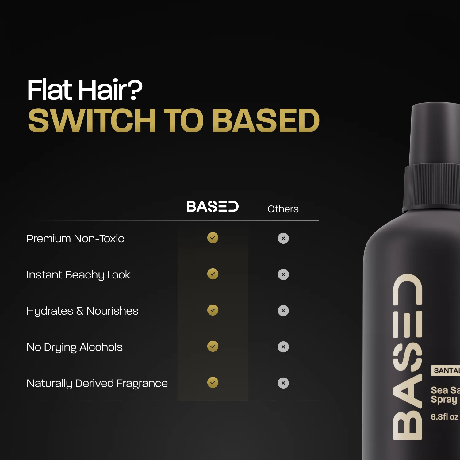 Sea Salt Spray - Image 6